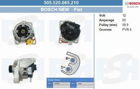 PSH 505.520.065.210 - Laturi inparts.fi