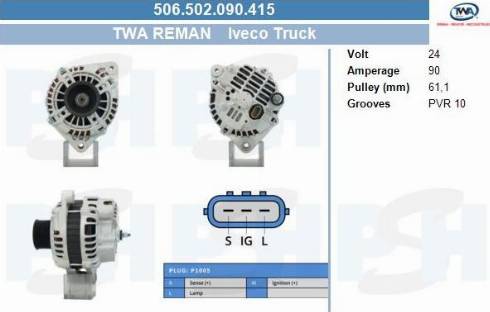 PSH 506.502.090.415 - Laturi inparts.fi