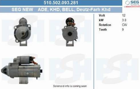 PSH 510.502.093.281 - Käynnistinmoottori inparts.fi