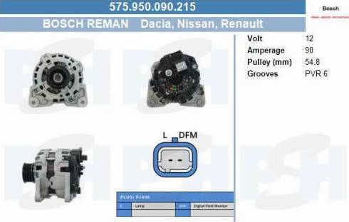 PSH 575.950.090.215 - Laturi inparts.fi