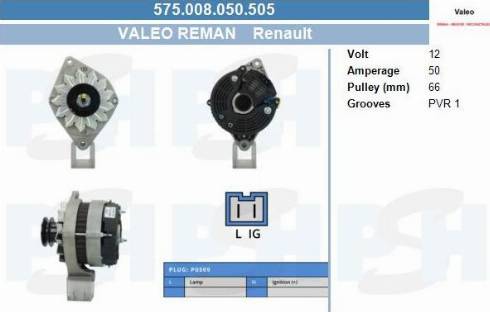 PSH 575.008.050.505 - Laturi inparts.fi