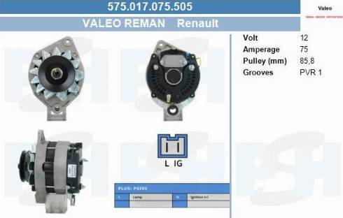 PSH 575.017.075.505 - Laturi inparts.fi