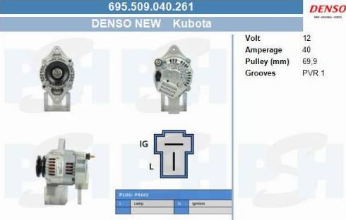 PSH 695.509.040.261 - Laturi inparts.fi