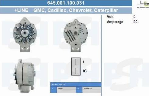 PSH 645.001.100.031 - Laturi inparts.fi