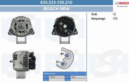 PSH 635.533.150.210 - Laturi inparts.fi