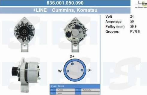 PSH 636.001.050.090 - Laturi inparts.fi