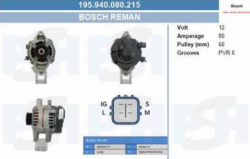 PSH 195.940.080.215 - Laturi inparts.fi