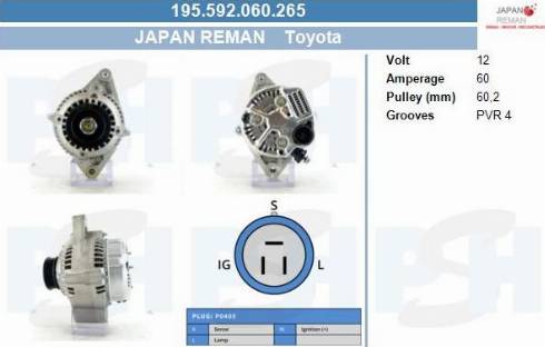 PSH 195.592.060.265 - Laturi inparts.fi