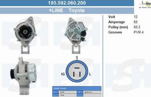 PSH 195.592.060.200 - Laturi inparts.fi