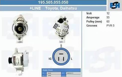 PSH 195.505.055.050 - Laturi inparts.fi