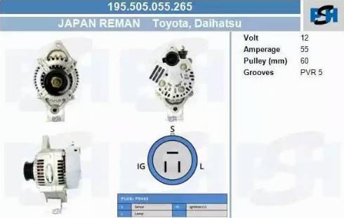 PSH 195.505.055.265 - Laturi inparts.fi