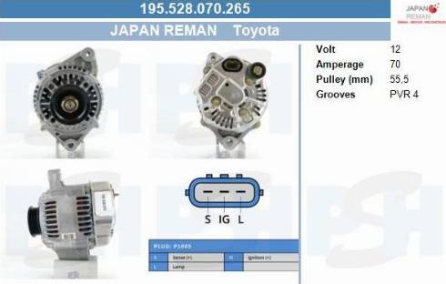 PSH 195.528.070.265 - Laturi inparts.fi