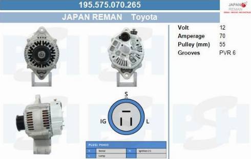 PSH 195.575.070.265 - Laturi inparts.fi