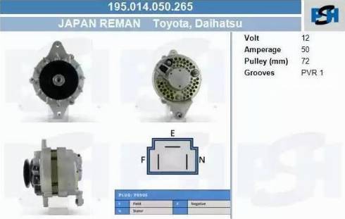 PSH 195.014.050.265 - Laturi inparts.fi