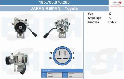 PSH 195.703.070.265 - Laturi inparts.fi