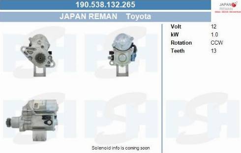 PSH 190.538.132.265 - Käynnistinmoottori inparts.fi