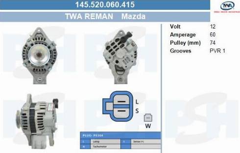 PSH 145.520.060.415 - Laturi inparts.fi