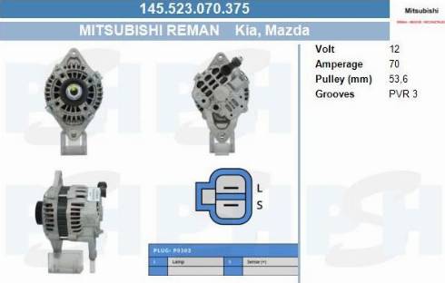 PSH 145.523.070.375 - Laturi inparts.fi