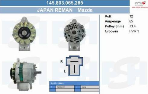 PSH 145.803.065.265 - Laturi inparts.fi