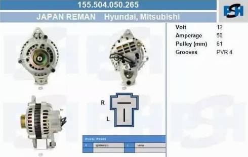 PSH 155.504.050.265 - Laturi inparts.fi