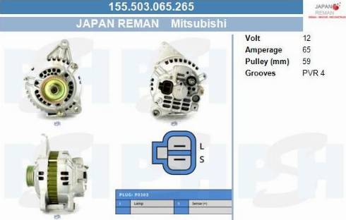 PSH 155.503.065.265 - Laturi inparts.fi