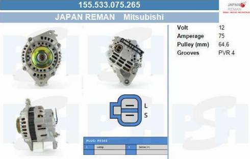 PSH 155.533.075.265 - Laturi inparts.fi