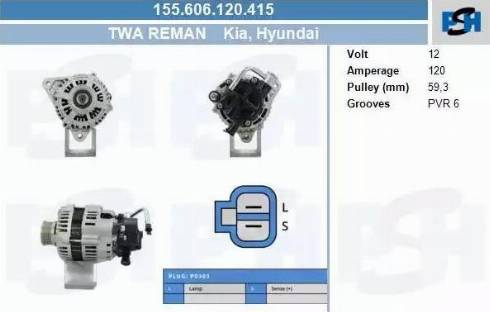 PSH 155.606.120.415 - Laturi inparts.fi