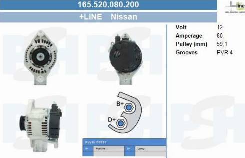 PSH 165.520.080.200 - Laturi inparts.fi