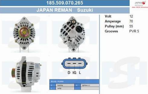 PSH 185.509.070.265 - Laturi inparts.fi