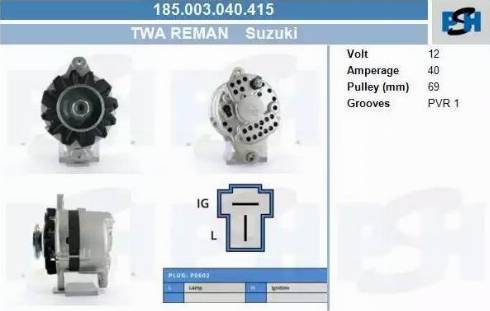 PSH 185.003.040.415 - Laturi inparts.fi