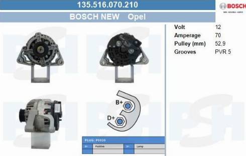 PSH 135.516.070.210 - Laturi inparts.fi