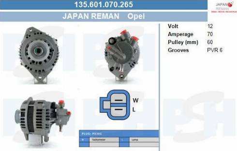 PSH 135.601.070.265 - Laturi inparts.fi