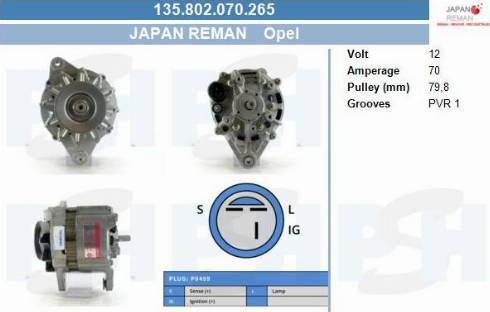 PSH 135.802.070.265 - Laturi inparts.fi