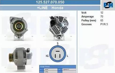 PSH 125.527.070.050 - Laturi inparts.fi