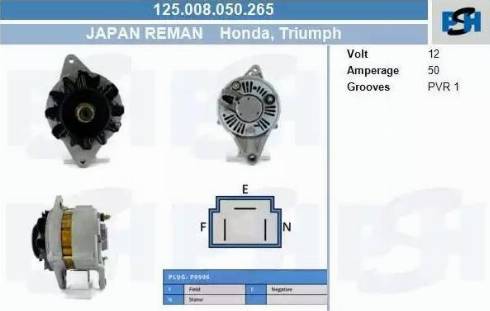 PSH 125.008.050.265 - Laturi inparts.fi