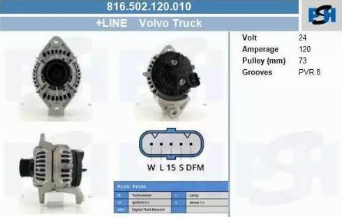 PSH 816.502.120.010 - Laturi inparts.fi