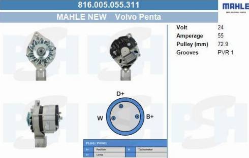 PSH 816.005.055.311 - Laturi inparts.fi