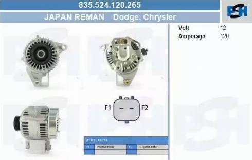 PSH 835.524.120.265 - Laturi inparts.fi