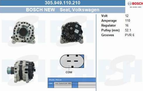 PSH 305.949.110.210 - Laturi inparts.fi