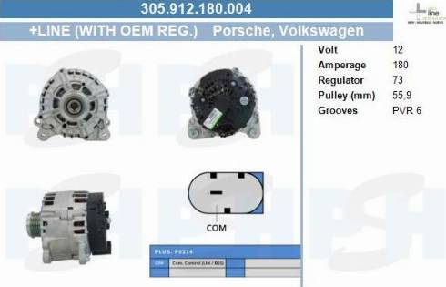 PSH 305.912.180.004 - Laturi inparts.fi