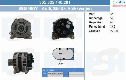 PSH 305.925.140.281 - Laturi inparts.fi