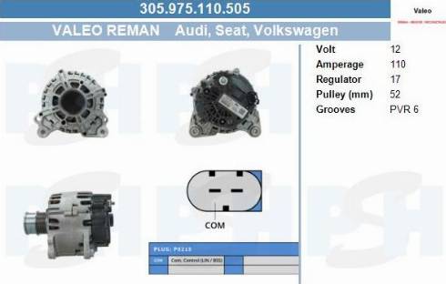 PSH 305.975.110.505 - Laturi inparts.fi