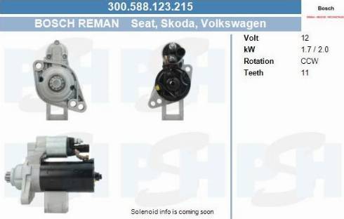 PSH 300.588.123.215 - Käynnistinmoottori inparts.fi