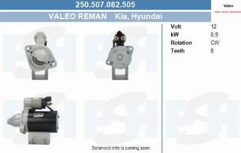 PSH 250.507.082.505 - Käynnistinmoottori inparts.fi