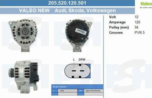 PSH 205.520.120.501 - Laturi inparts.fi