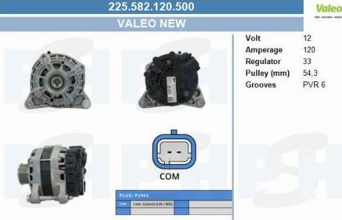 PSH 225.582.120.500 - Laturi inparts.fi