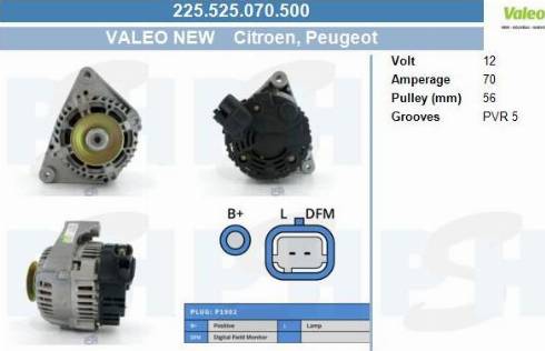 PSH 225.525.070.500 - Laturi inparts.fi