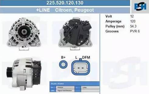 PSH 225.520.120.130 - Laturi inparts.fi