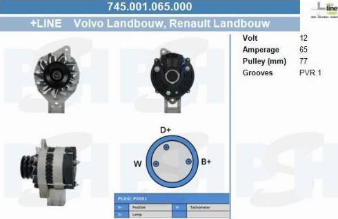 PSH 745.001.065.000 - Laturi inparts.fi