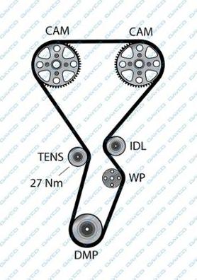 Dayco 94847 - Hammashihnat inparts.fi